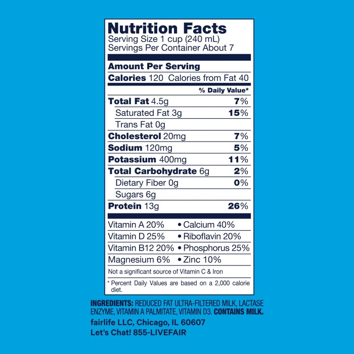 One cup of 2 milk nutrition facts