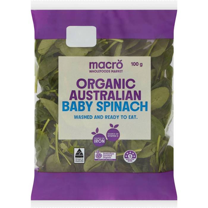 Baby spinach nutrition facts 100g