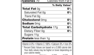 Nutrition facts fruit snacks