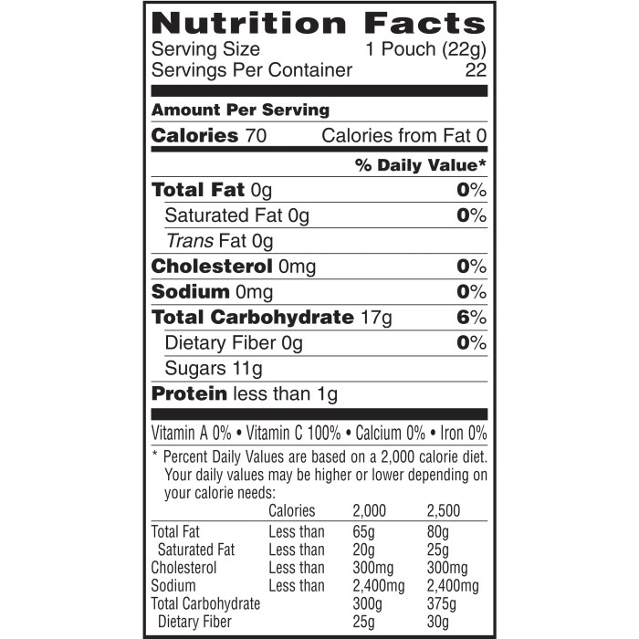 Nutrition facts fruit snacks