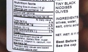 Nutrition facts for black olives