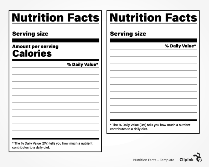 Nutrition facts label blank template