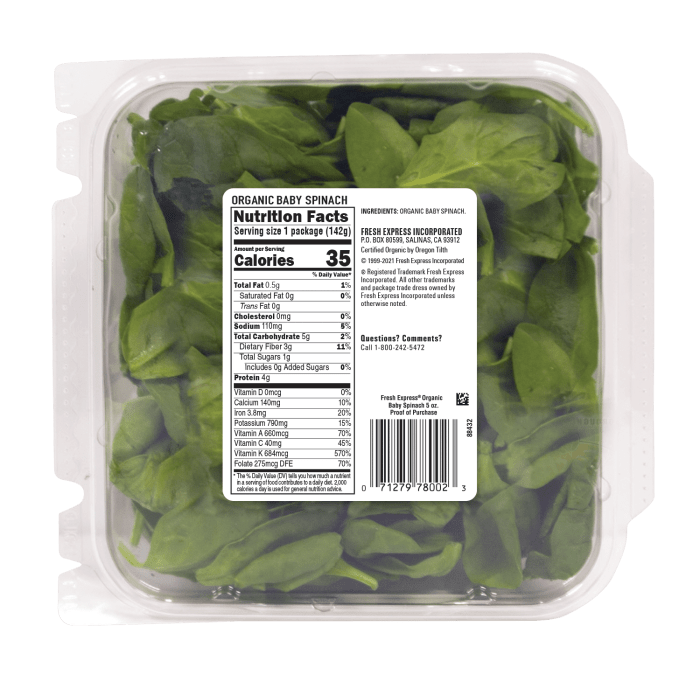 Baby spinach nutrition facts 100g