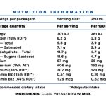 Unpasteurized milk nutrition facts