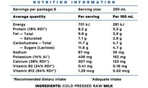 Unpasteurized milk nutrition facts