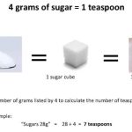 1 tsp of sugar nutrition facts