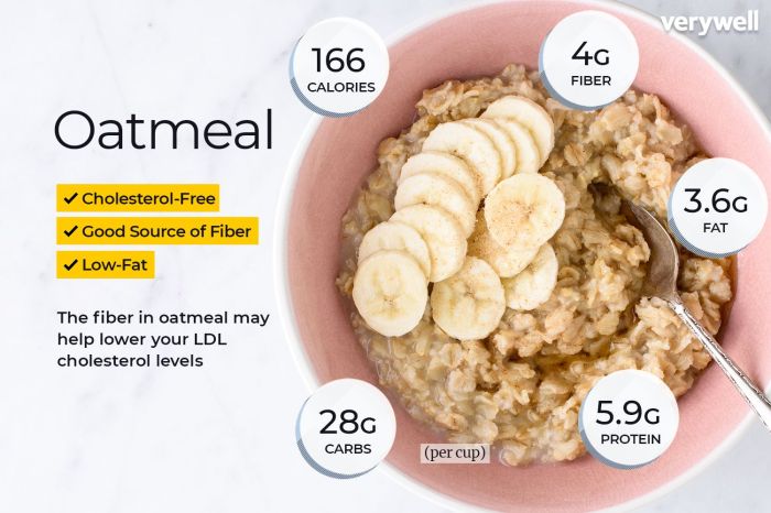 Nutrition facts 1 cup oatmeal