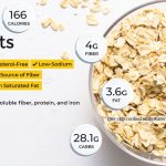 Nutrition facts 1 cup oatmeal