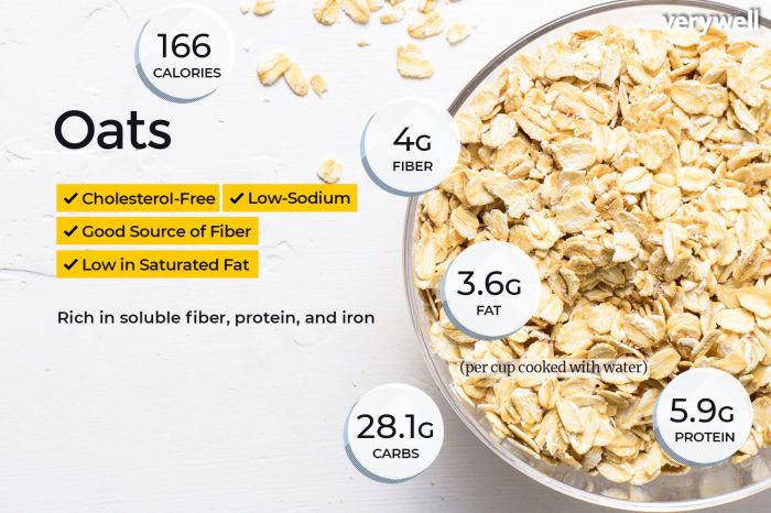 Nutrition facts 1 cup oatmeal