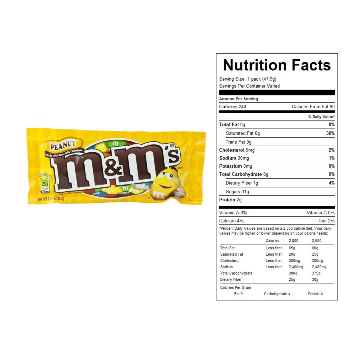 Peanut butter m&m nutrition facts