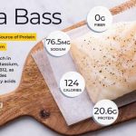 Bass fish nutrition facts