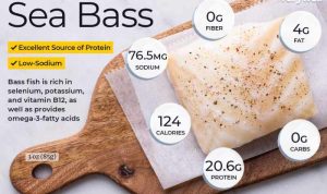 Bass fish nutrition facts